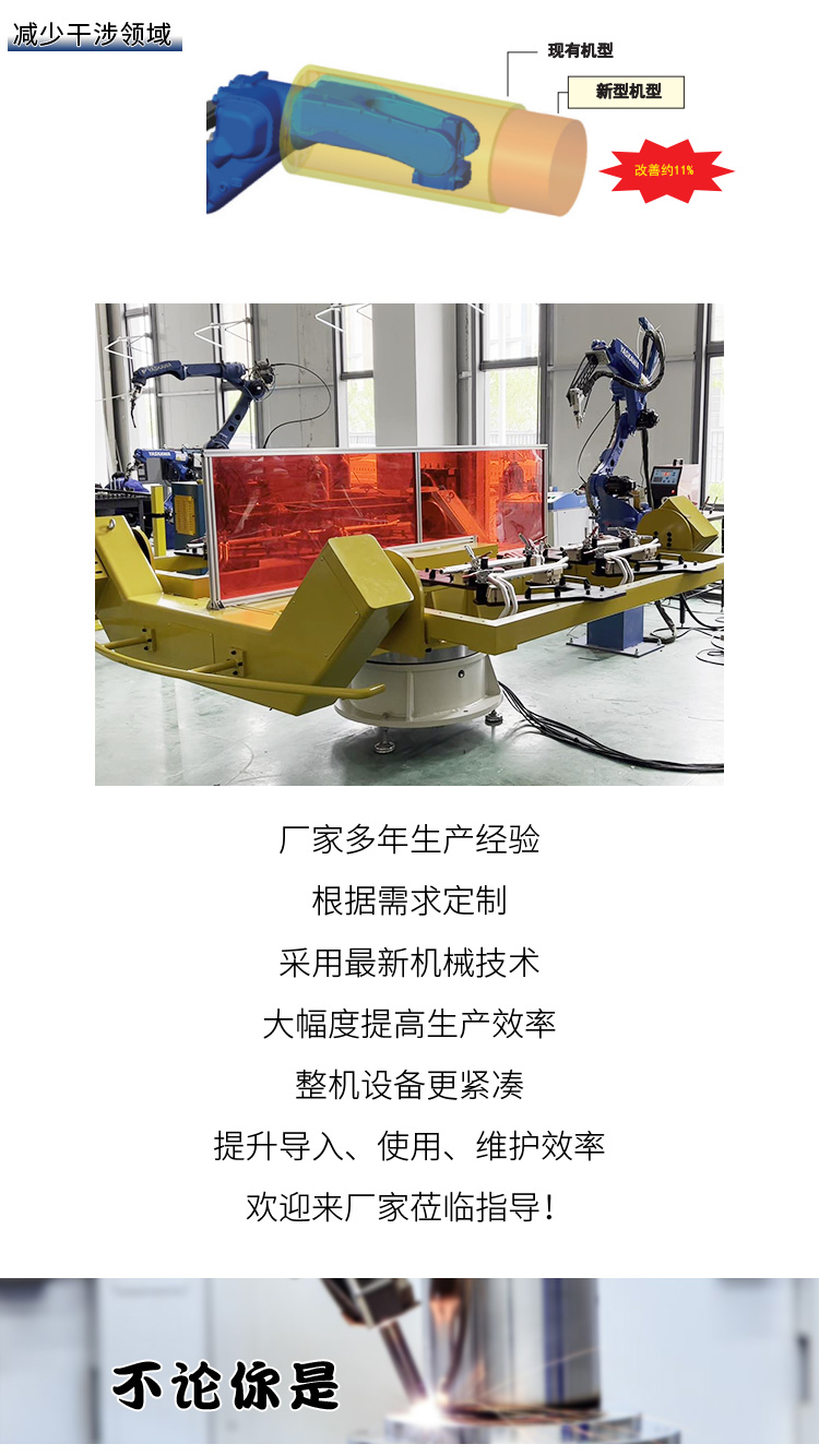 Jianbang Technology KOZA Laser Welding Robot Robot Robot Automatic Welding Burning Welding Spot Welding CO2