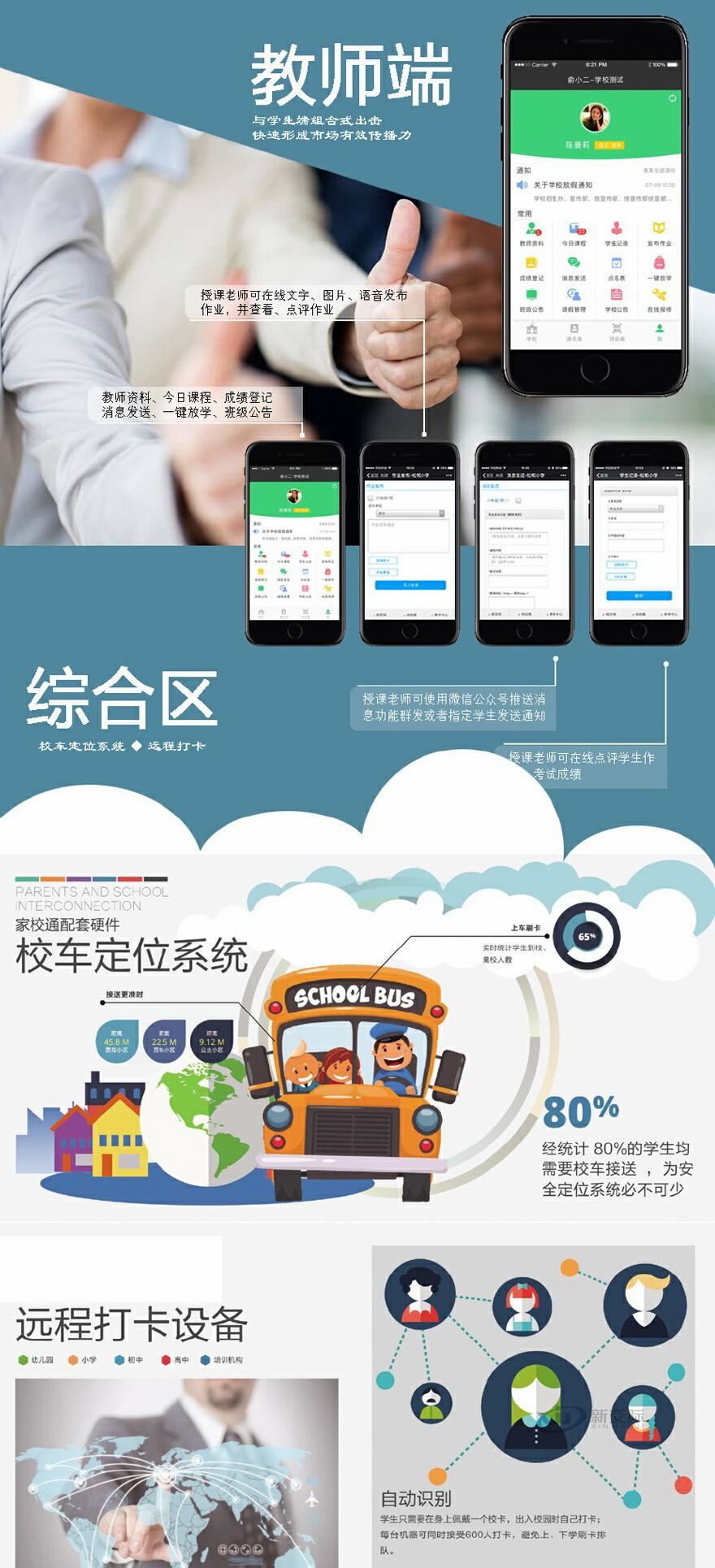 Band Smart Campus Tencent Smart Campus Solution Campus Card One Card System Walker Smart Community Network Behavior Monitoring and Management System
