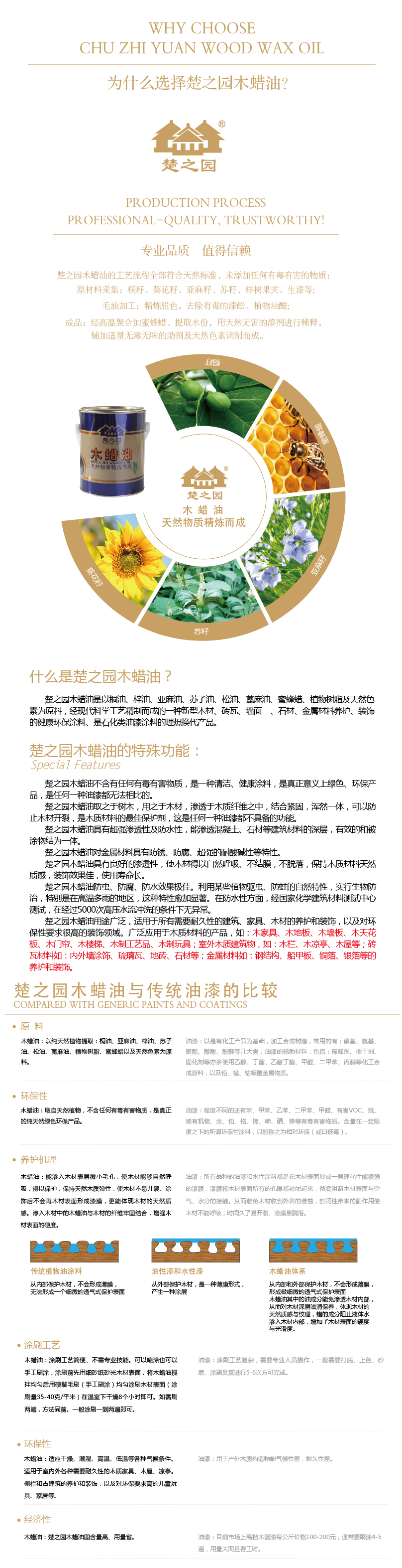 Chuzhiyuan indoor and outdoor wood wax oil is sun resistant and anti-aging, applicable to all kinds of wood and wooden houses