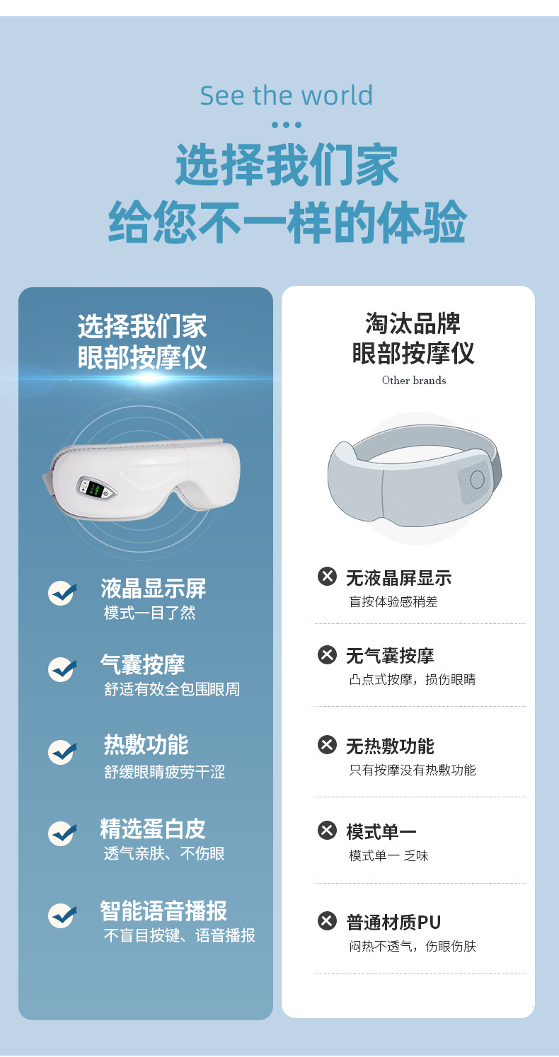 Honghe Eye Care Device He-M508 Eye Massager Bluetooth Air Pressure Vibration Hot compress Eye Massage Device Charging