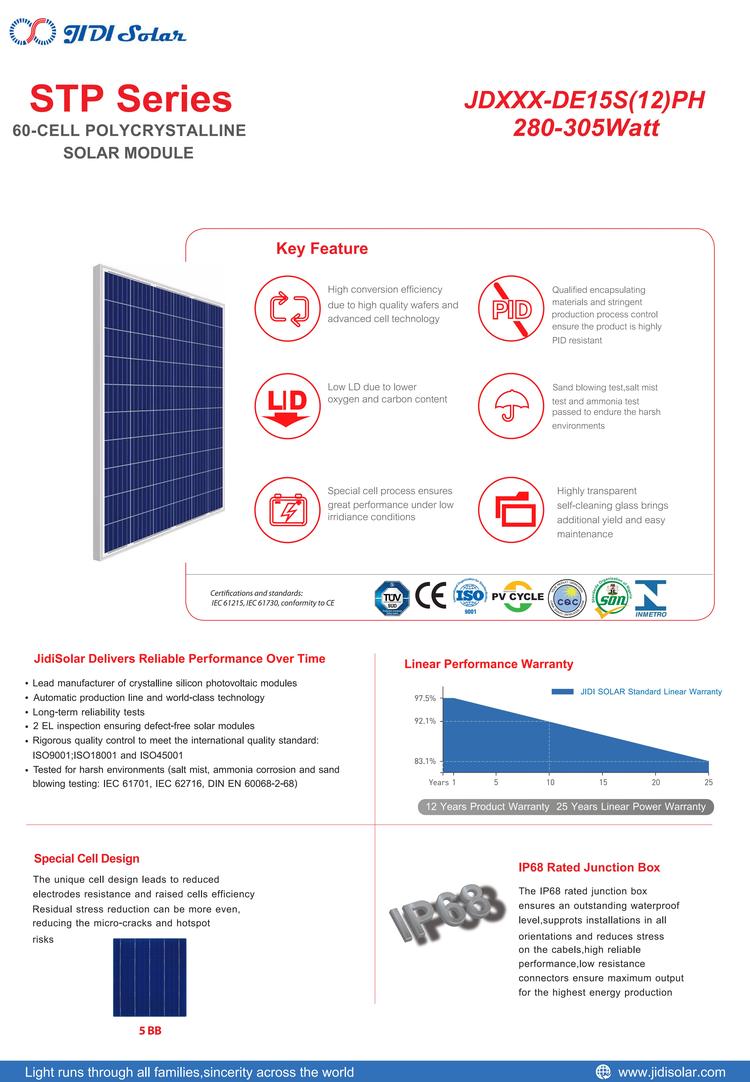 Polar Rich Rural Polycrystalline Silicon Solar Photovoltaic Power Generation Panels 17.1-18.6% Design and Installation Volume Large