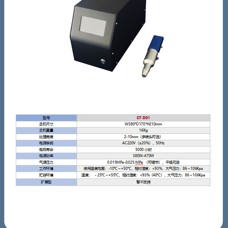 Automatic Adaptation of Atmospheric Plasma Cleaning Machine for Automotive Components and Atmospheric Pressure Surface Treatment Machine for Plastic Parts