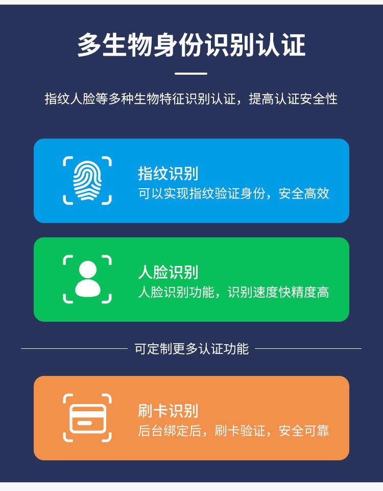 Intelligent Filing Cabinet Document Electronic Intelligent Management System