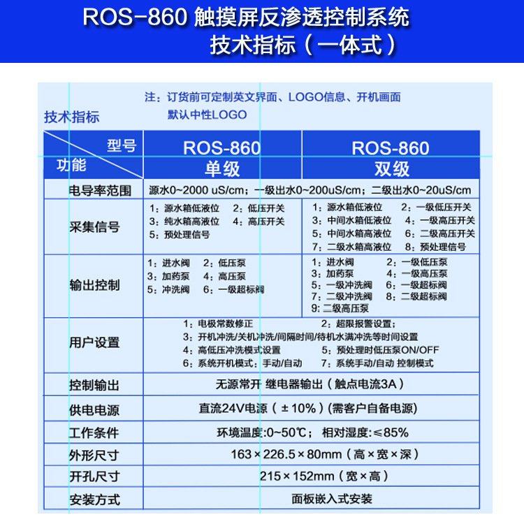 RO Program Control System for Reverse Osmosis Controller ROS-8600 Conductivity Meter