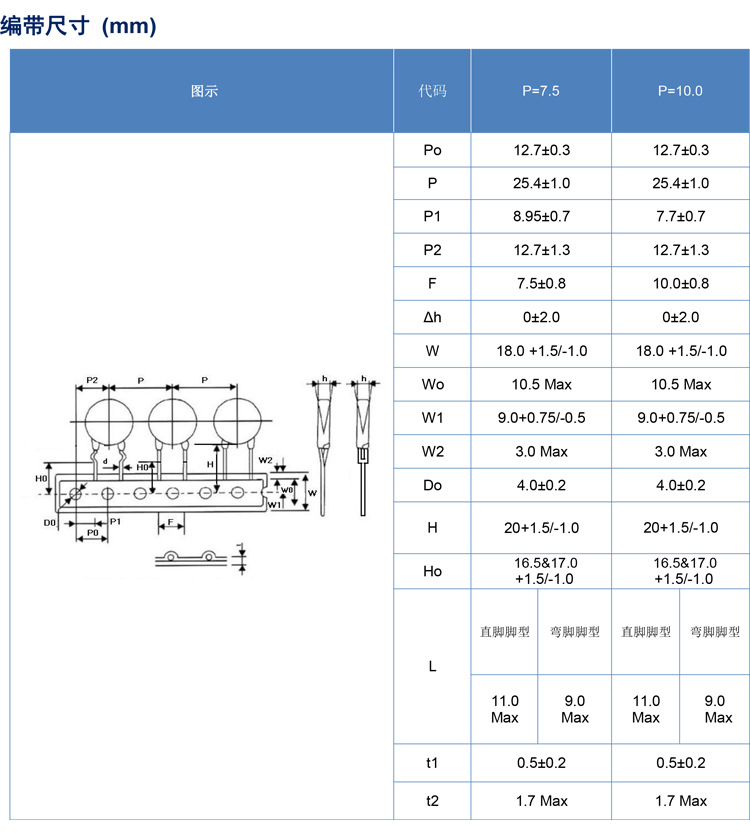 Y2 series safety Ceramic capacitor 250V-102M332M472M adjustable safety capacitor