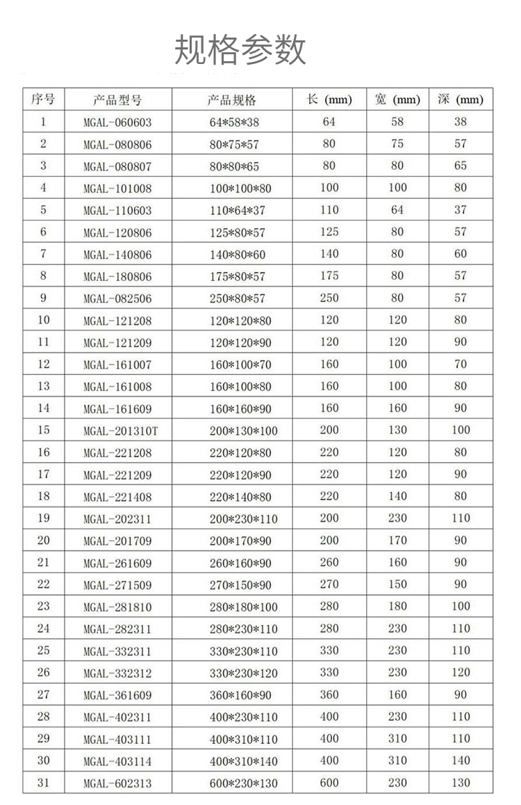 Chonghai Electronic Waterproof and Dustproof Outdoor Metal Cast Aluminum Junction Box Can Be Customized and Machinable with Holes