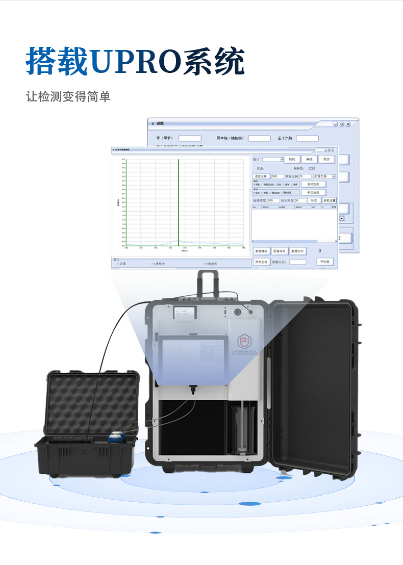 Upu Universal UPW-OB100UV Portable Fully Automatic UV Spectrophotometer for Oil Detection in Water