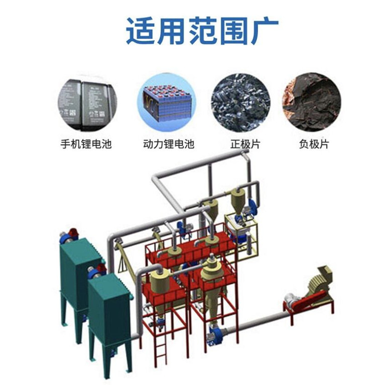 Lithium battery crusher, waste cylindrical lithium-ion battery crusher, separator, high purity, advanced technology