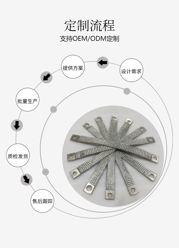 Baishili aluminum braided wire, aluminum conductive tape, aluminum braided tape for soft connection of silicon carbide rods, aluminum braided tape