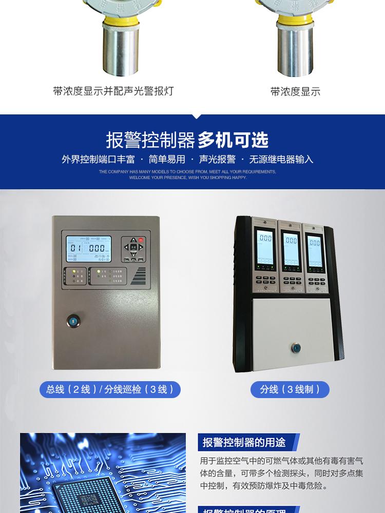 Ethanol concentration alarm, industrial alcohol detector in distillery warehouse, digital display with sound and light alarm light