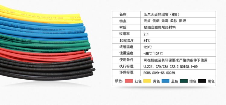 For 20 years, the manufacturer has been specializing in the production of cable heat shrink identification tubes and electrical cabinet identification sleeves