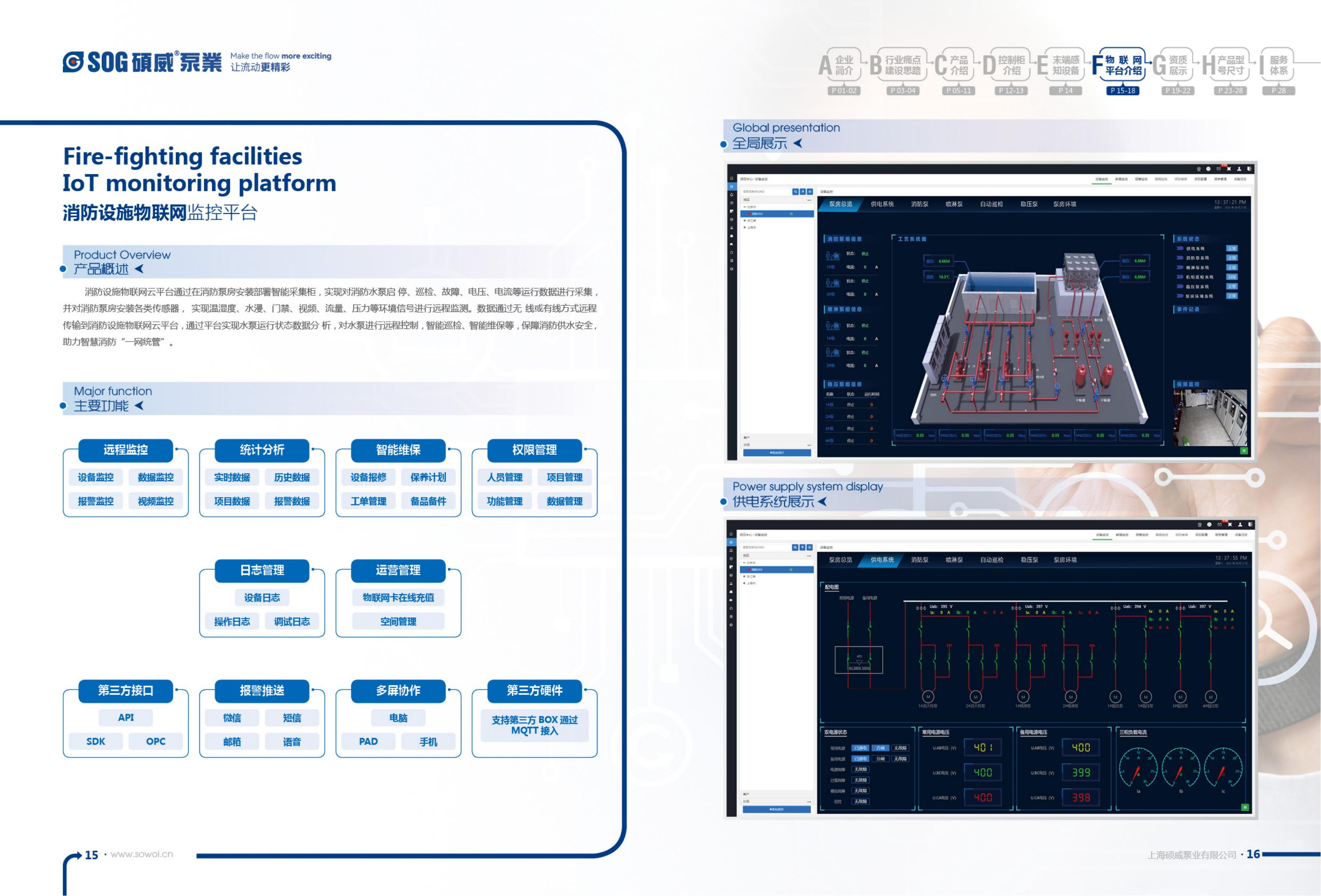 Internet of Things pressurized water supply equipment integrated unit fire linkage control system