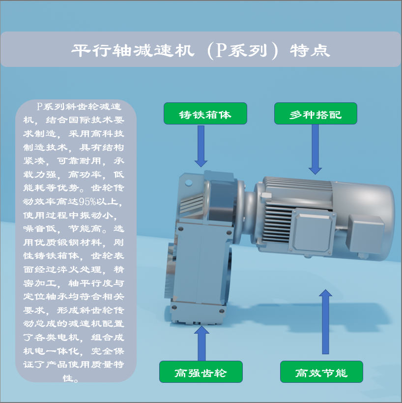 F77/P77/FAF77/PAF77/PF77/PF77 gearbox TGS parallel shaft can be flanged