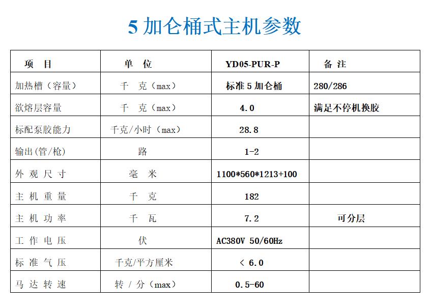 Customized pressure plate type PUR hot melt adhesive machine Hot melt pressure sensitive adhesive composite machine Hot melt adhesive spraying automation equipment