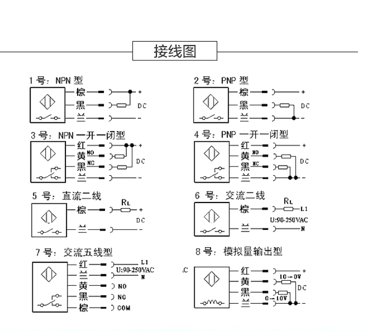 Proximity switch connection wire connector WWAK4-2/P00WAK3-5/POO genuine wholesale in stock