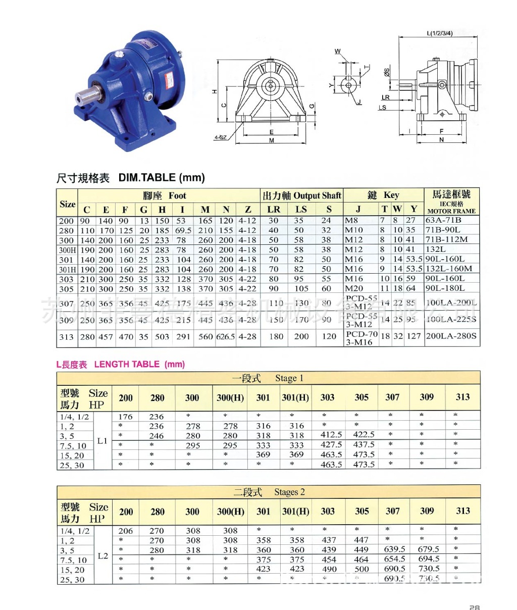 SANYA brand Star gear reducer VF300 VF303 Sanya gear reducer motor