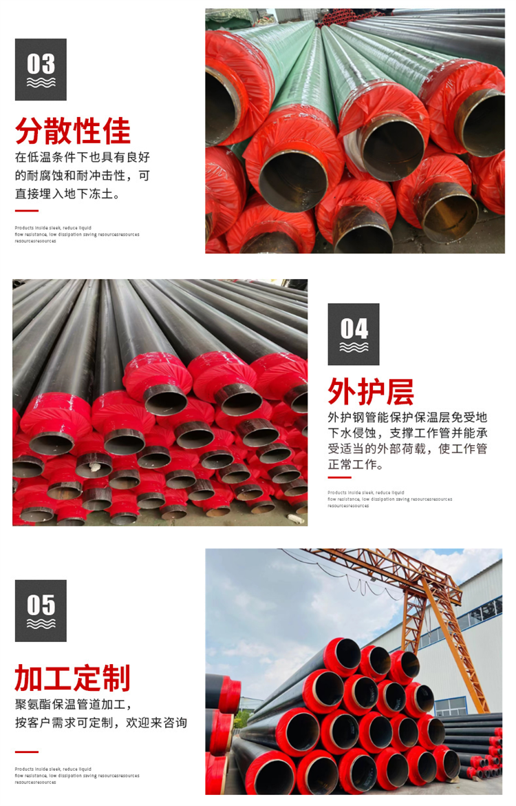 Processing national standard polyurethane insulated spiral steel pipes for high-density heating with customizable insulation performance