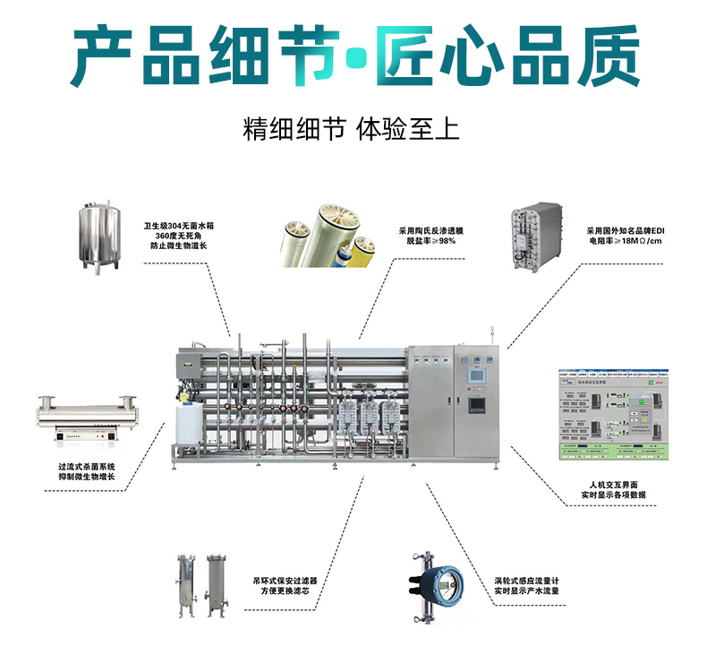 Reverse osmosis water treatment complete equipment Pure water system EDI system Customization of pure water equipment for the cosmetics industry