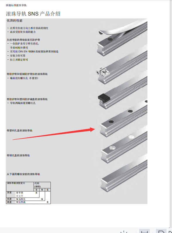 Germany Bosch Rexroth guide slider R200121404 stainless steel straight slide