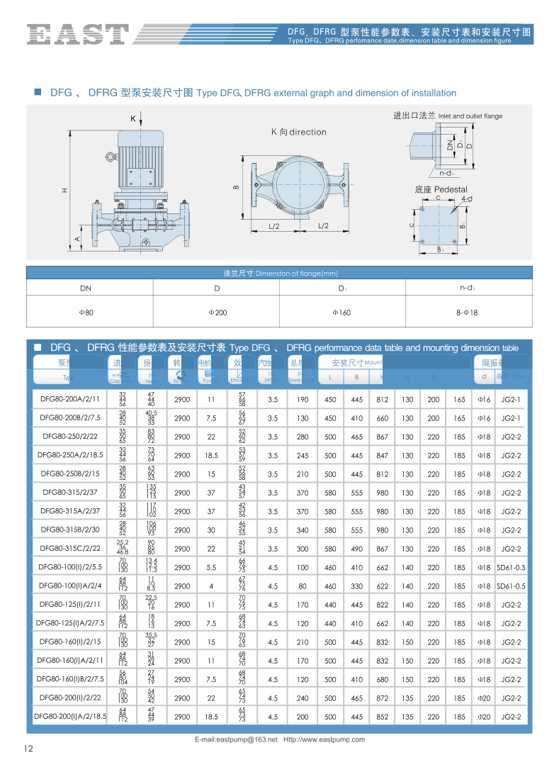 Dongfang Pump DFG65-200DFW65-200 Single Stage Pump Accessories Pump Body Impeller Mechanical Seal