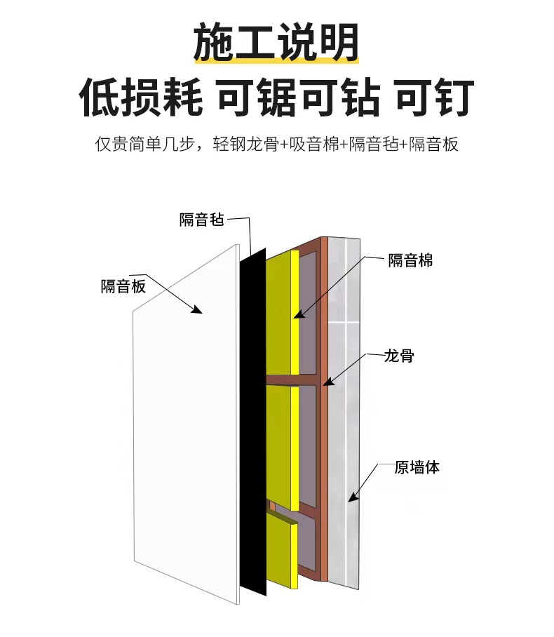 Bar KTV dedicated sound-absorbing composite damping soundproofing board, wall, ceiling, indoor soundproofing material