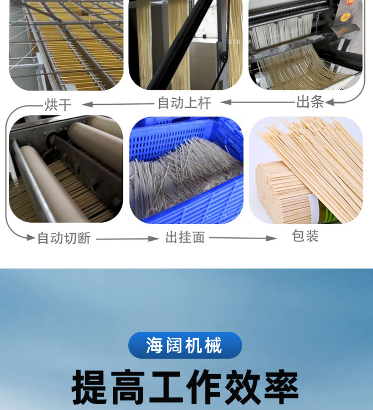 Haikuo fully automatic noodle machine, large noodle press, hanging noodle factory, complete set of production equipment