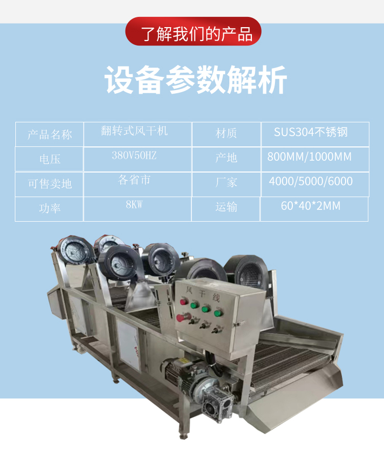 Tilting air dryer, drainage and air drying assembly line, full-automatic desalting, cleaning and processing equipment for Pickled vegetables