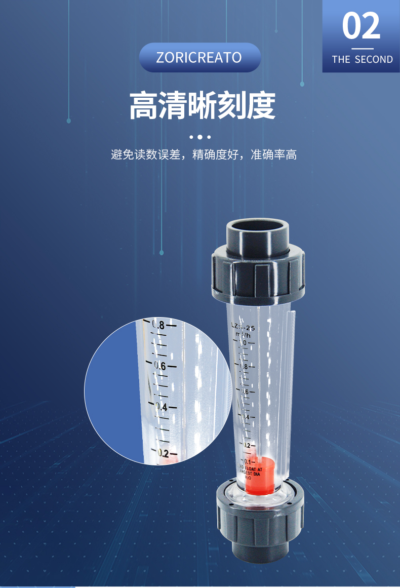 Zhuoran Tiangong Plastic PVC Glass Tube Rotameter Lzb Anticorrosive Float Alarm Switch DN100AS Pipe