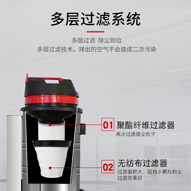 Wireless charging Vacuum cleaner, Jie Le Mei GS-1580X, AC/DC dual-use warehouse, workshop, industrial vacuum cleaner