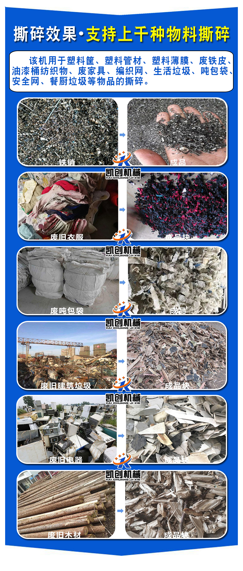 Steel shredder, cow bone crusher, waste template crusher, high energy-saving efficiency, Kaichuang Machinery