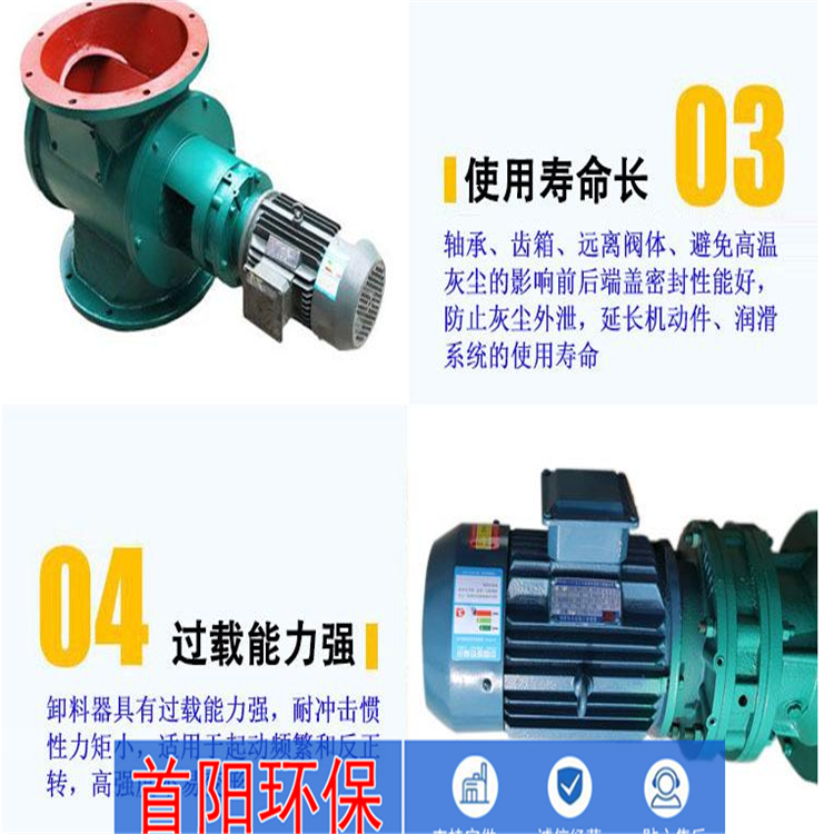 Shouyang GW-E16 star shaped ash discharge valve, rotary discharge valve, dust collector, ash discharge device, air lock valve, cycloidal motor quality