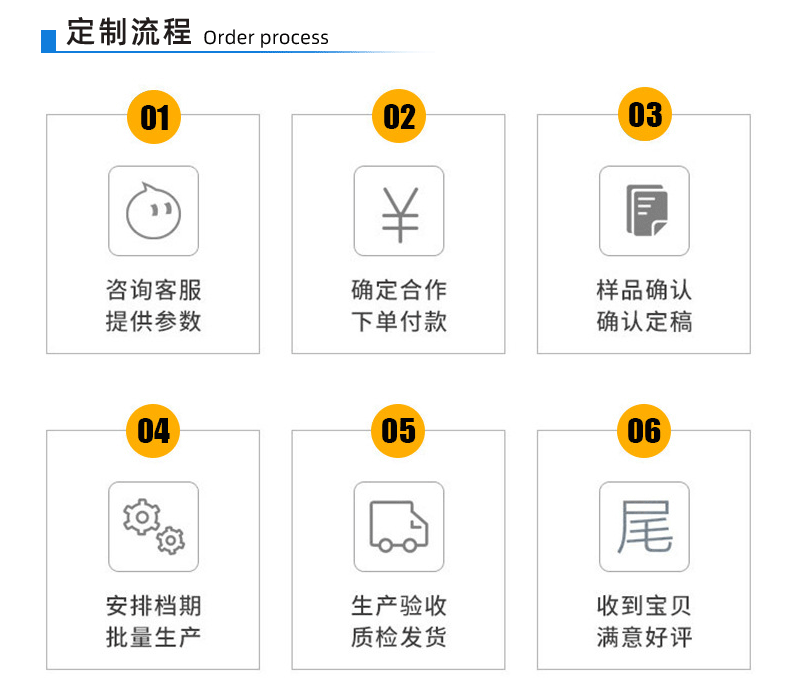 PP lithium battery membrane cell membrane PE insulation anti-static plastic film PVC coil aluminum plastic film modified material