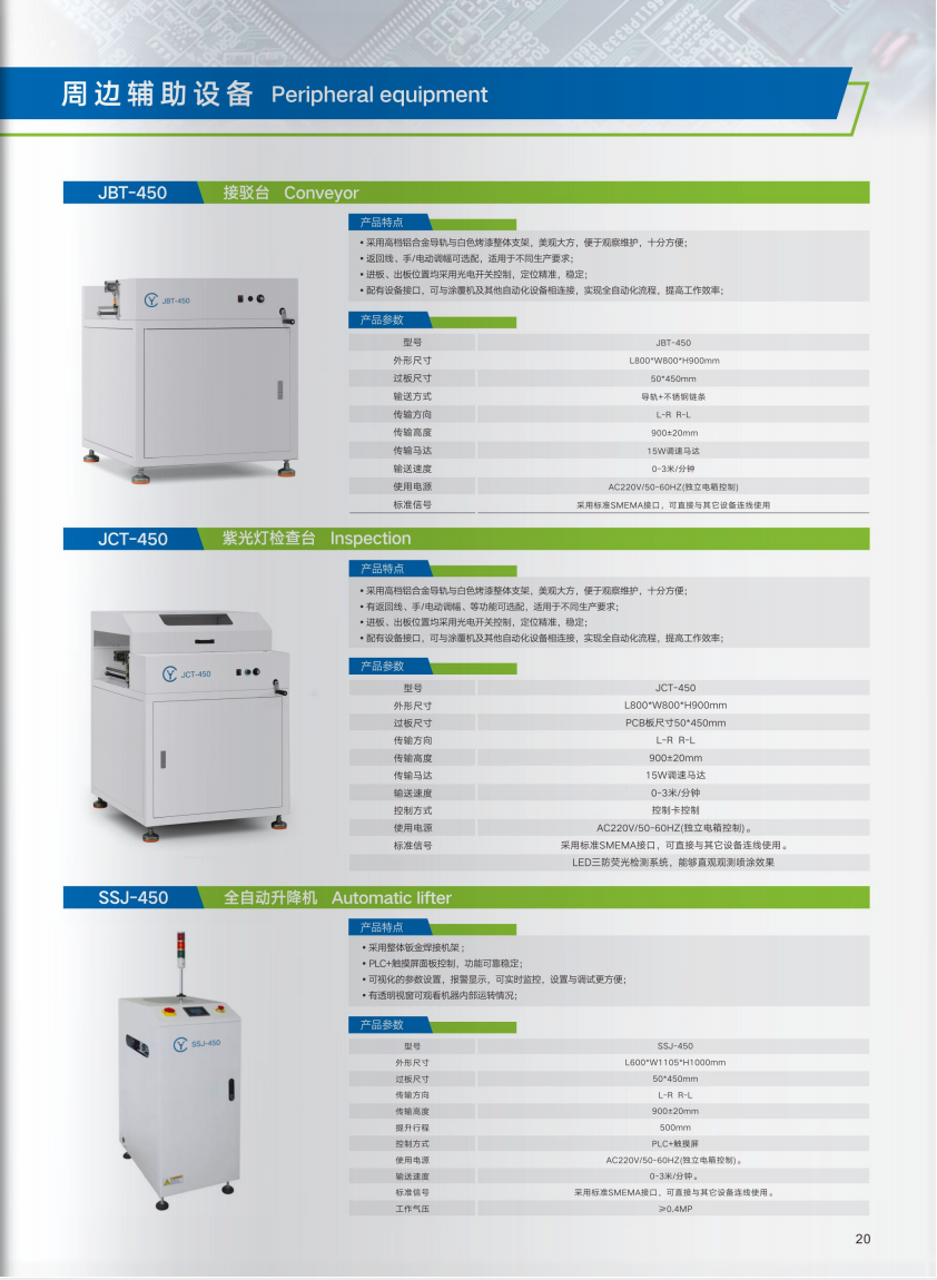 PCBA three proof paint automatic spraying equipment UV three proof glue intelligent spraying machine circuit board coating equipment