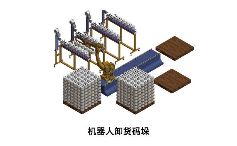 Fully Automatic Stacking Machine Intelligent Joint Type Four or Six Axis Automatic Handling and Stacking Industrial Robot Stacking Robot