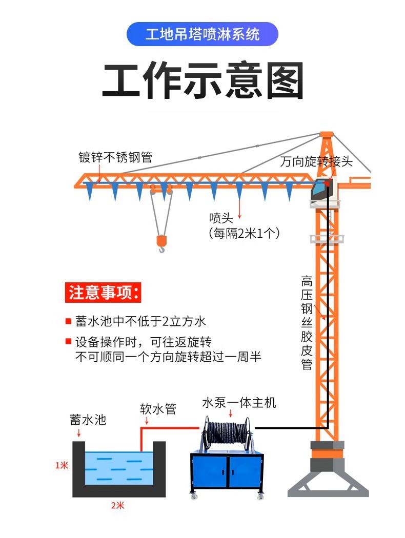 50 meter Qunsen Environmental Protection Tower Crane Spray Tower Crane with Swivel Seat, Various Arm Lengths Available for Customization