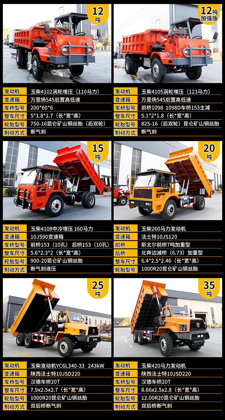 7 ton underground mining dedicated hauling truck equipped with Yunnei 4102 engine, 1.8 meters wide