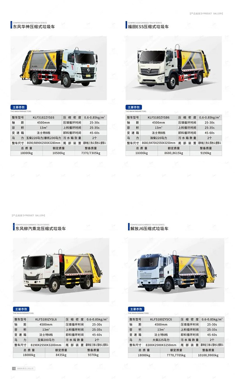 Dongfeng Tianjin 14 Square Compressed Garbage Truck Community Street Domestic Garbage Cleaning, Loading and Hanging Bucket Garbage Transfer