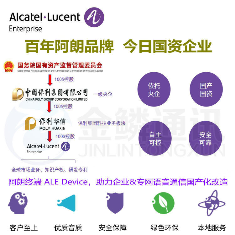 Alcatel-Lucent ALE H3W dual band WIFI business IP phone 2.8 \