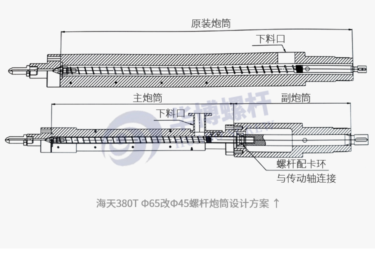 Injection molding machine alloy material tube Sumitomo Farak machine 100 plastic machine high-temperature material tube barrel customization