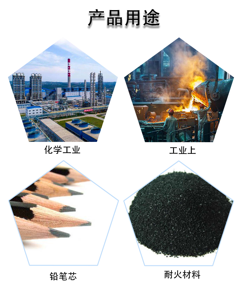 High purity, high-temperature, corrosion-resistant, and conductive flake graphite powder for expandable graphite fireproof coatings