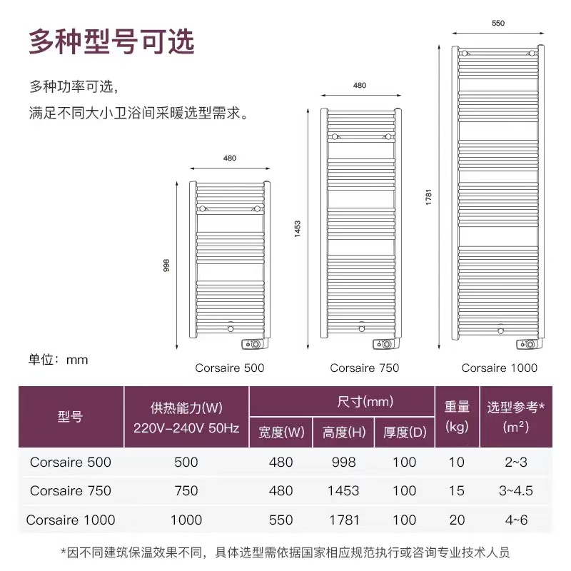 Bathroom radiator, French Saimon electric towel rack, imported bathroom heating, Cosell series