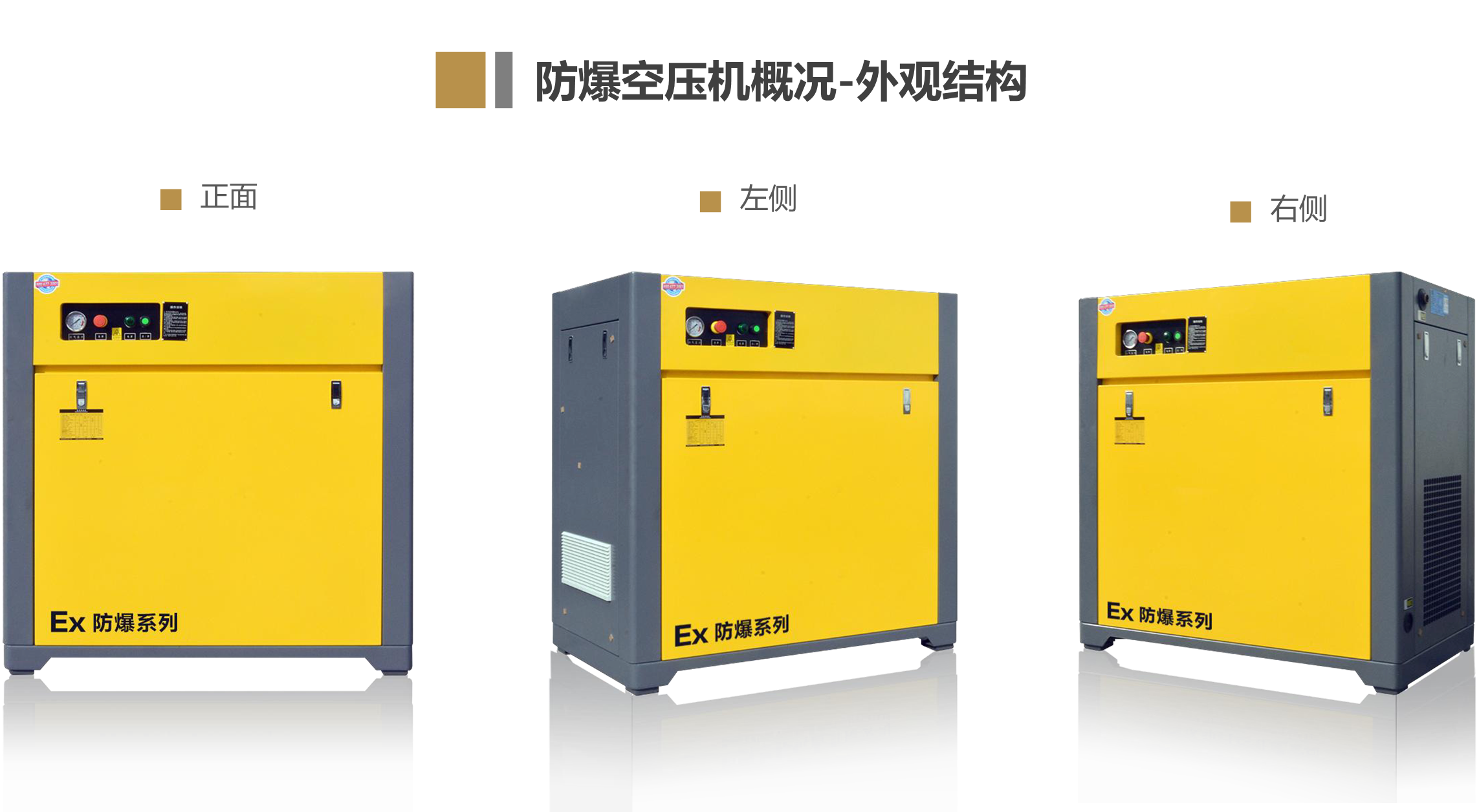 WEP90kw15.6 cubic meter explosion-proof air compressor, supplied by the explosion-proof air compressor manufacturer for instrument air matching