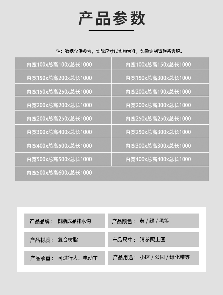 Resin drainage ditch finished linear U-shaped guide groove supports design according to drawings, customized processing specifications are complete