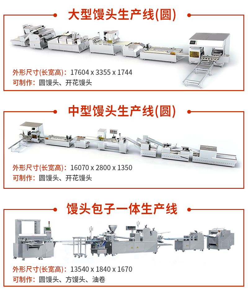 Wanjie Mantou full-automatic production line Strength of the manufacturer Full automatic Mantou steaming machine Full set of free door-to-door installation Field inspection