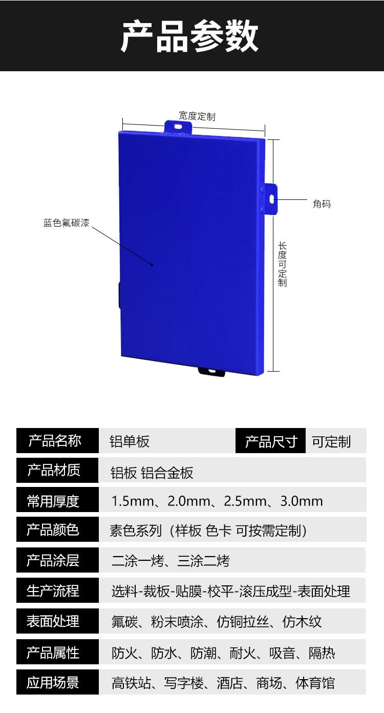 Installation and construction of outer window metal flashing board, 1.5mm flashing board, aluminum veneer, labor and material package