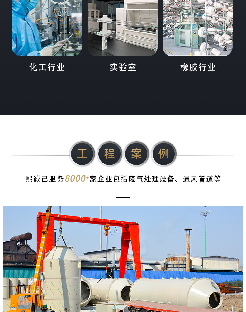 Water film spray tower chemical washing packing tower waste gas treatment device desulfurization rate 90%