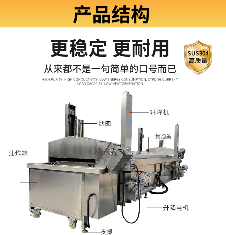 Bean soaked fish and bean curd frying assembly line Sweet and spicy continuous frying machine Green bean Fried Dough Twists meatball frying machine