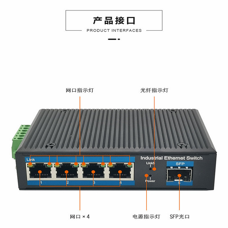 1 optical and 4 electrical industrial grade fiber optic switch, 4-port gigabit fiber optic transceiver, industrial rail transmitter