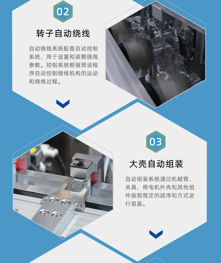 Motor automation production line - Micro motor assembly equipment - Helix intelligent equipment