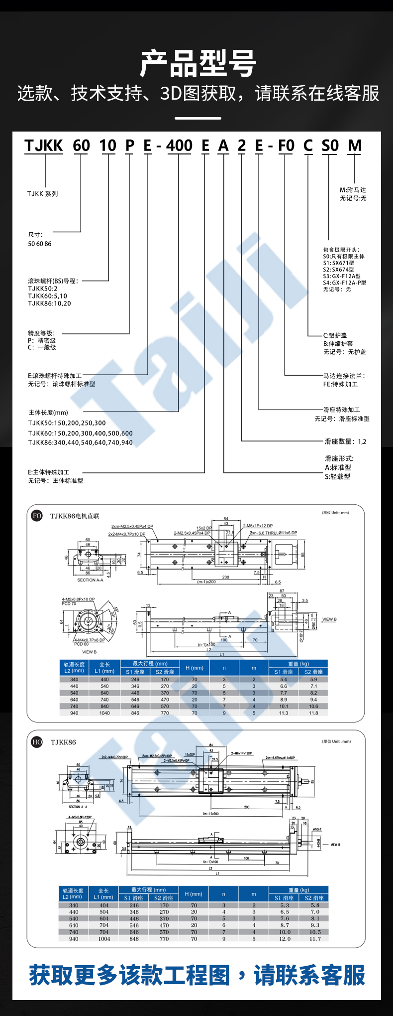 Taiji Intelligent Transmission KK Module Ball Screw Made in China KK60 Module High Precision Wear Resistant Linear Sliding Table